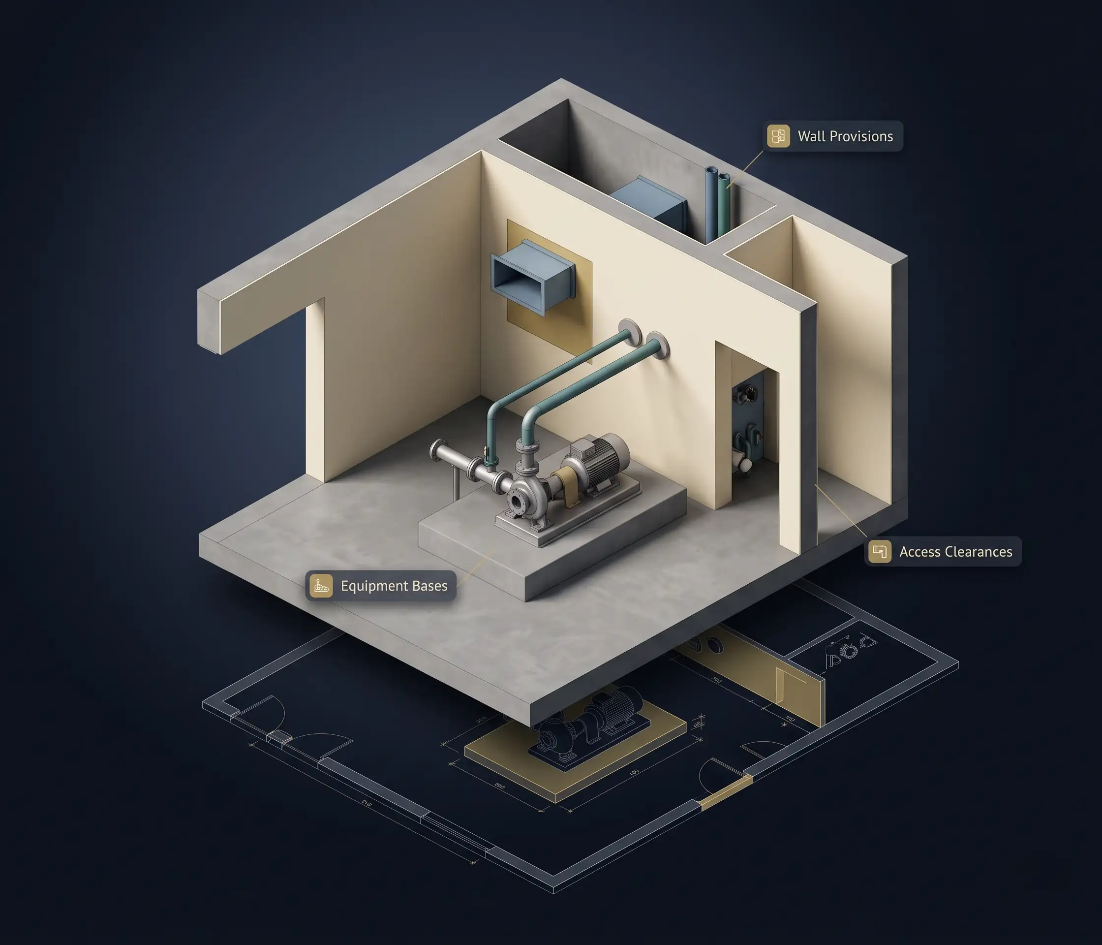 Architectural BIM